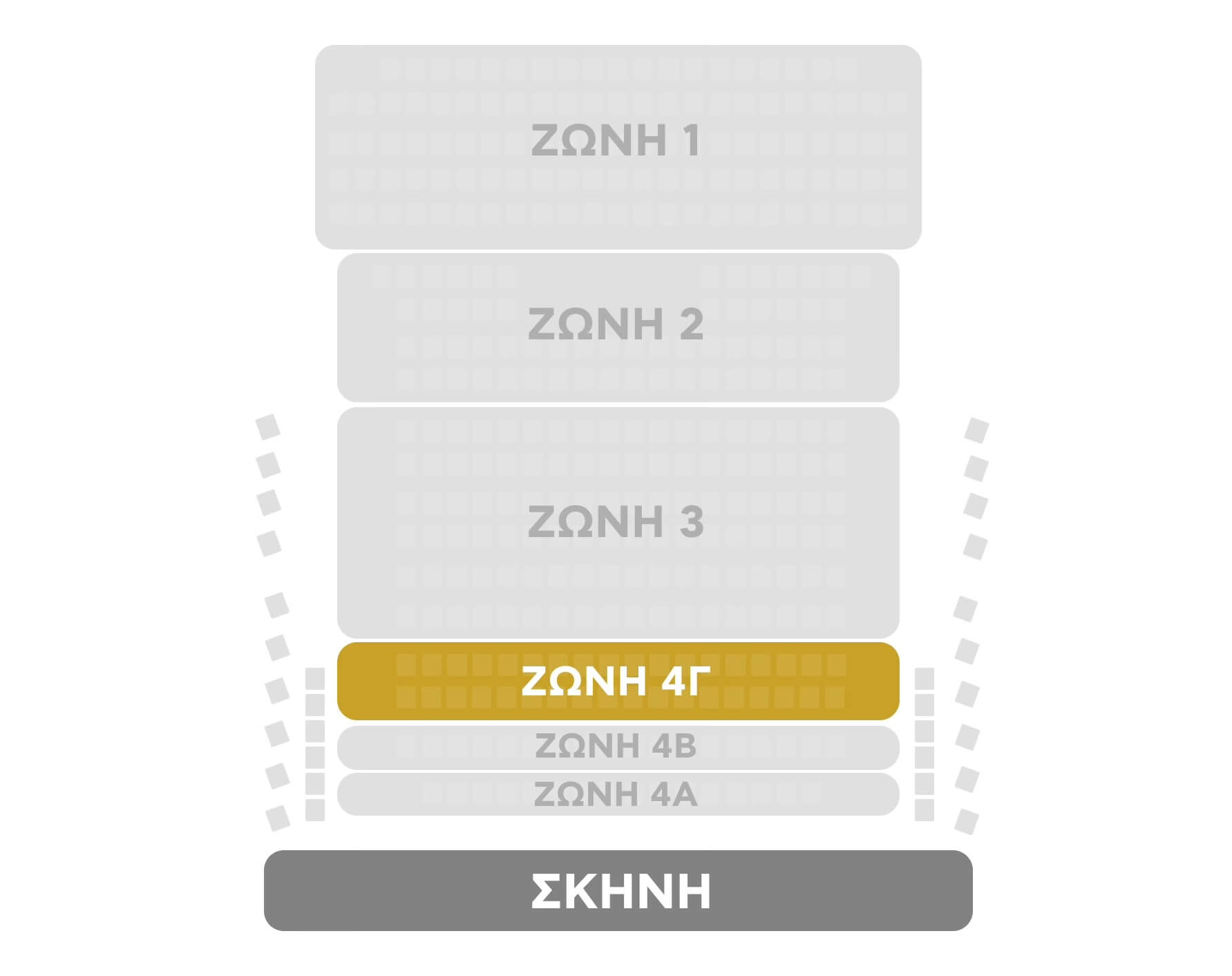 Ζώνη 4Γ - Ελλάδα 2026