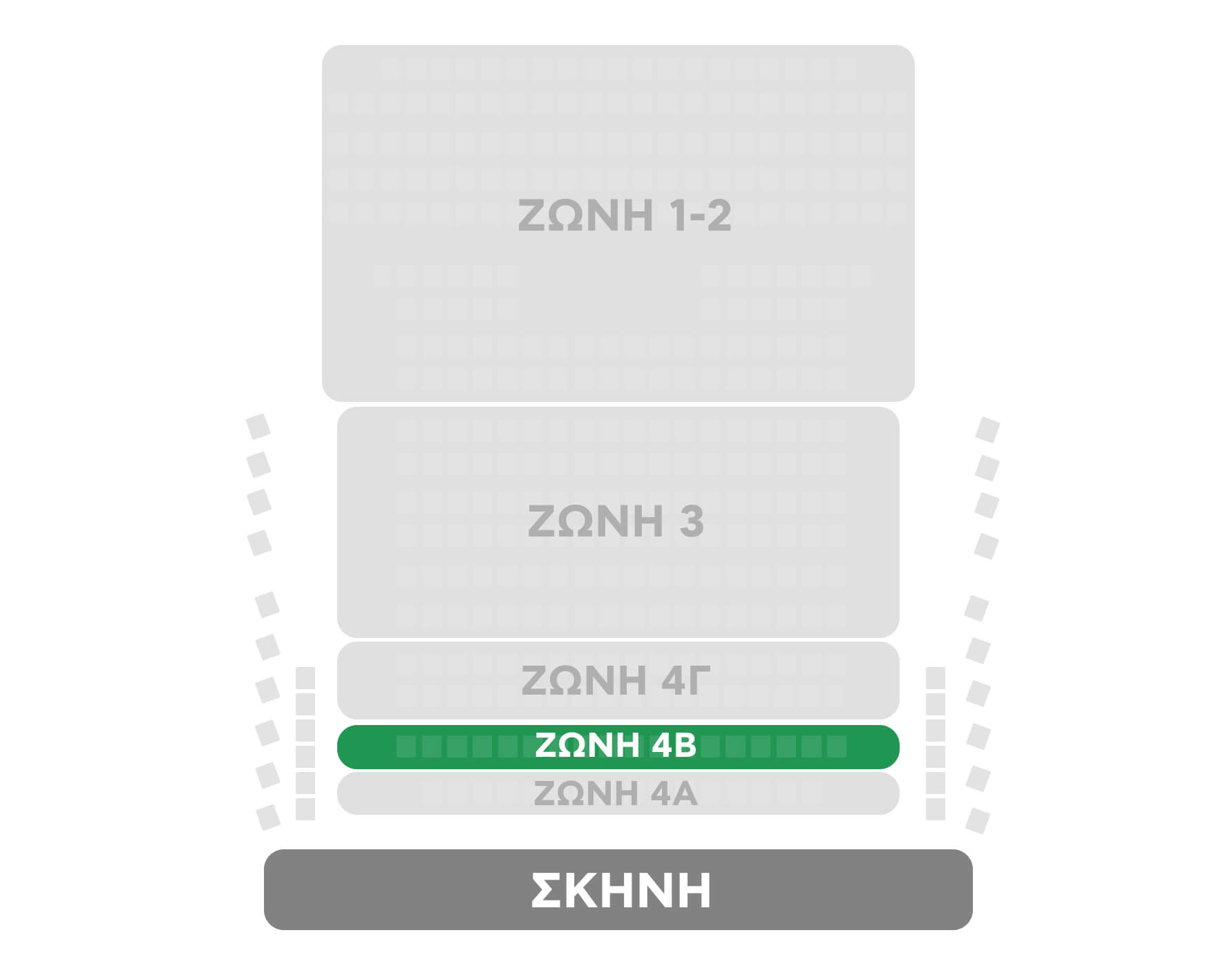Ζώνη 4Β - Ελλάδα 2026