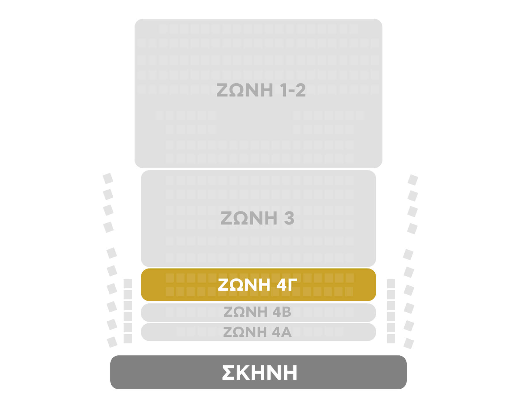 Ζώνη 4Γ - Ελλάδα 2026