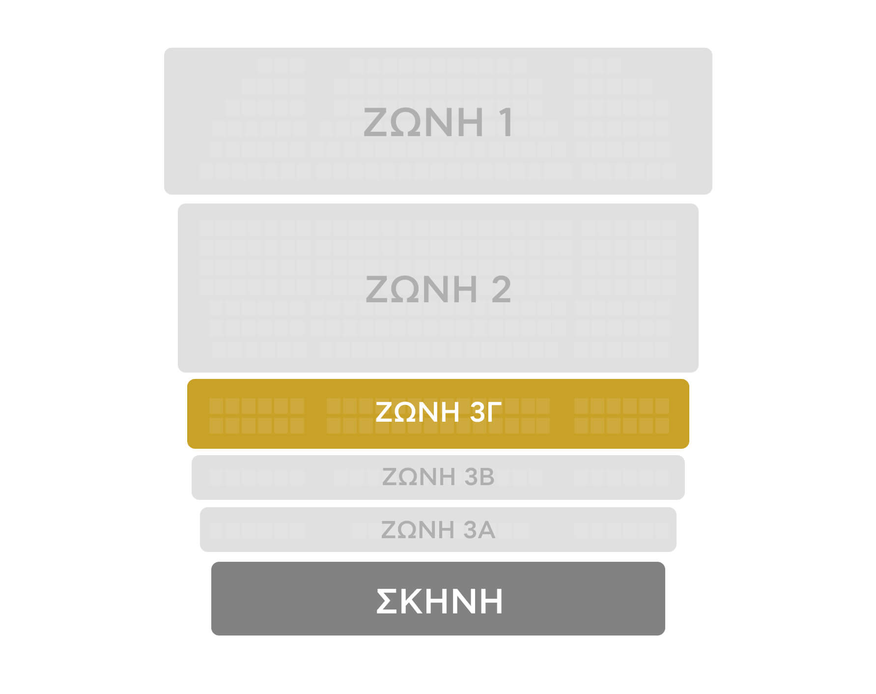 Ζώνη 3Γ - Ελλάδα 2027